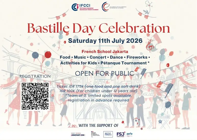 bestile day 