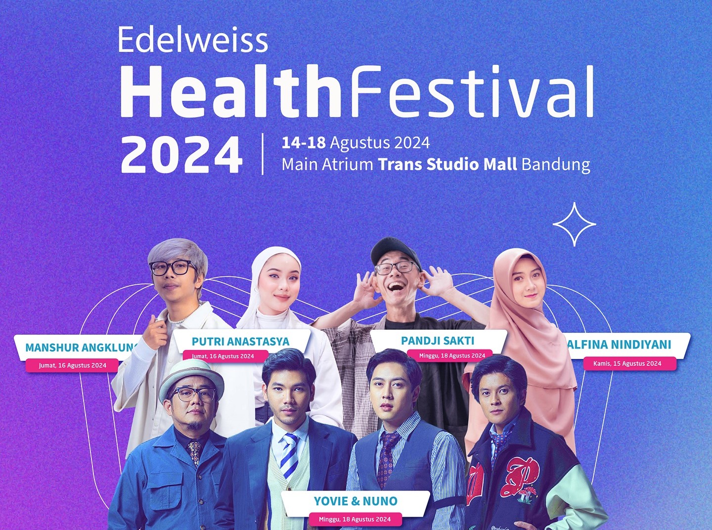 Edelweiss Health Festival 2024 Edelweiss Health Festival 2024