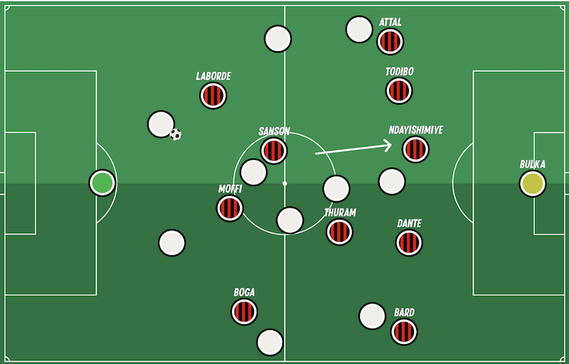 tactic football
